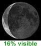 16% de lune visible