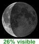 26% de lune visible