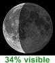 34% de lune visible