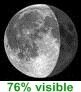 76% de lune visible