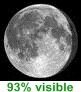 93% de lune visible