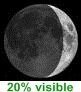 20% de lune visible