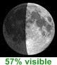 57% de lune visible